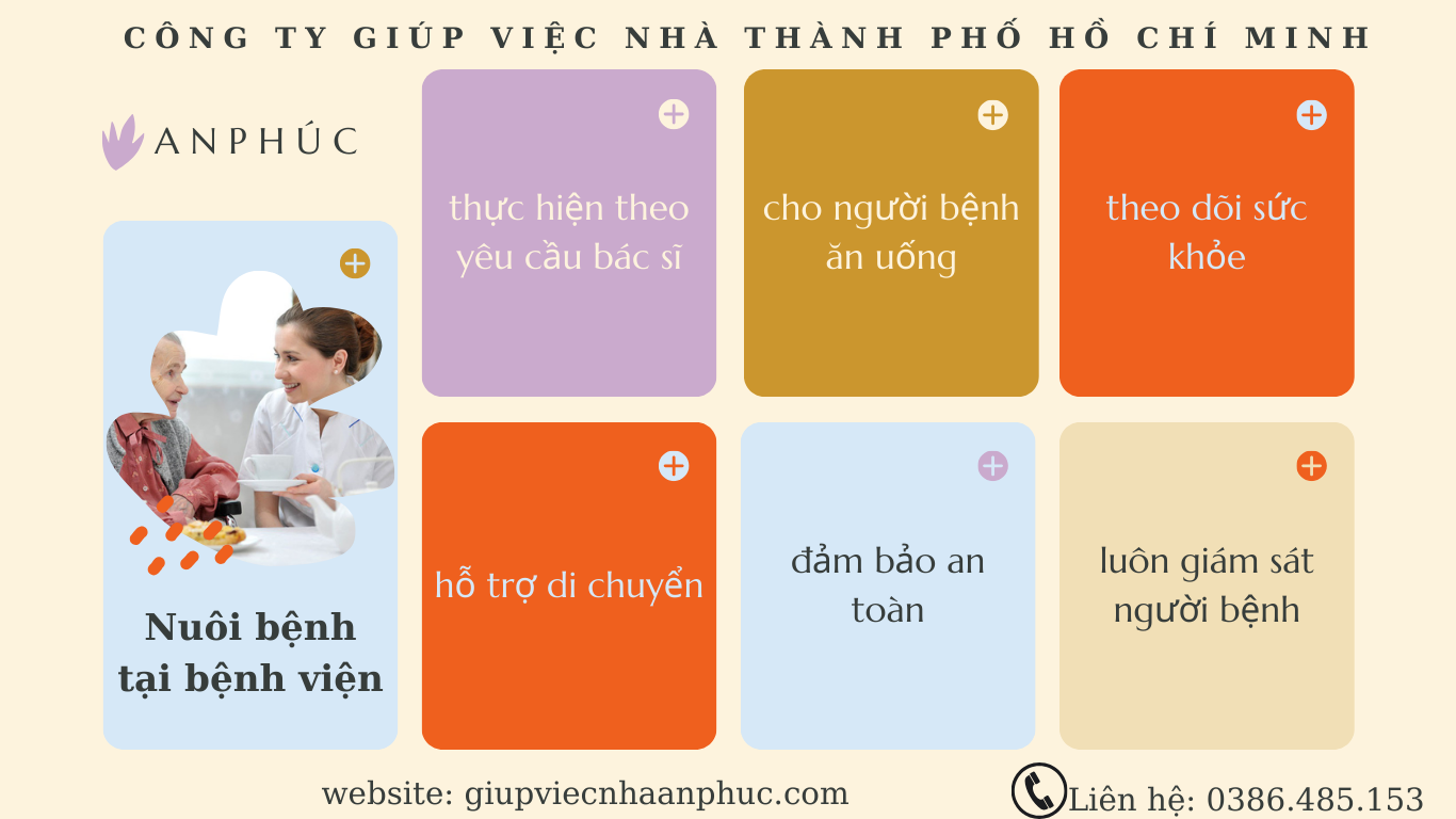 Yếu tố ảnh hưởng